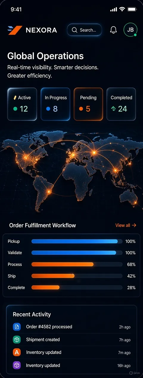 Custom Platform example