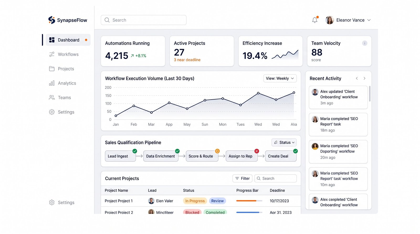 SaaS & Web App — fictional website design concept